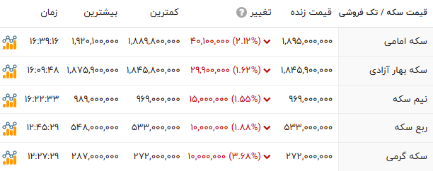 پیام خوزستان