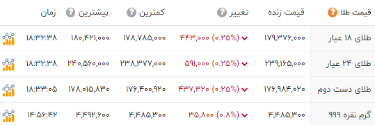 پیام خوزستان