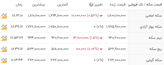 پیام خوزستان