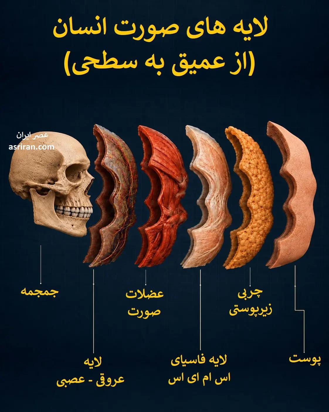 پیام خوزستان