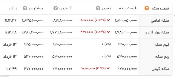 پیام خوزستان