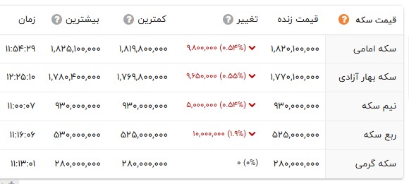 پیام خوزستان