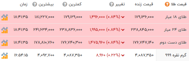 پیام خوزستان