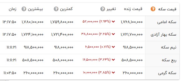 پیام خوزستان