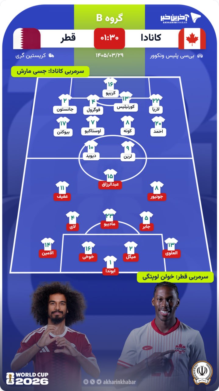 پیام خوزستان