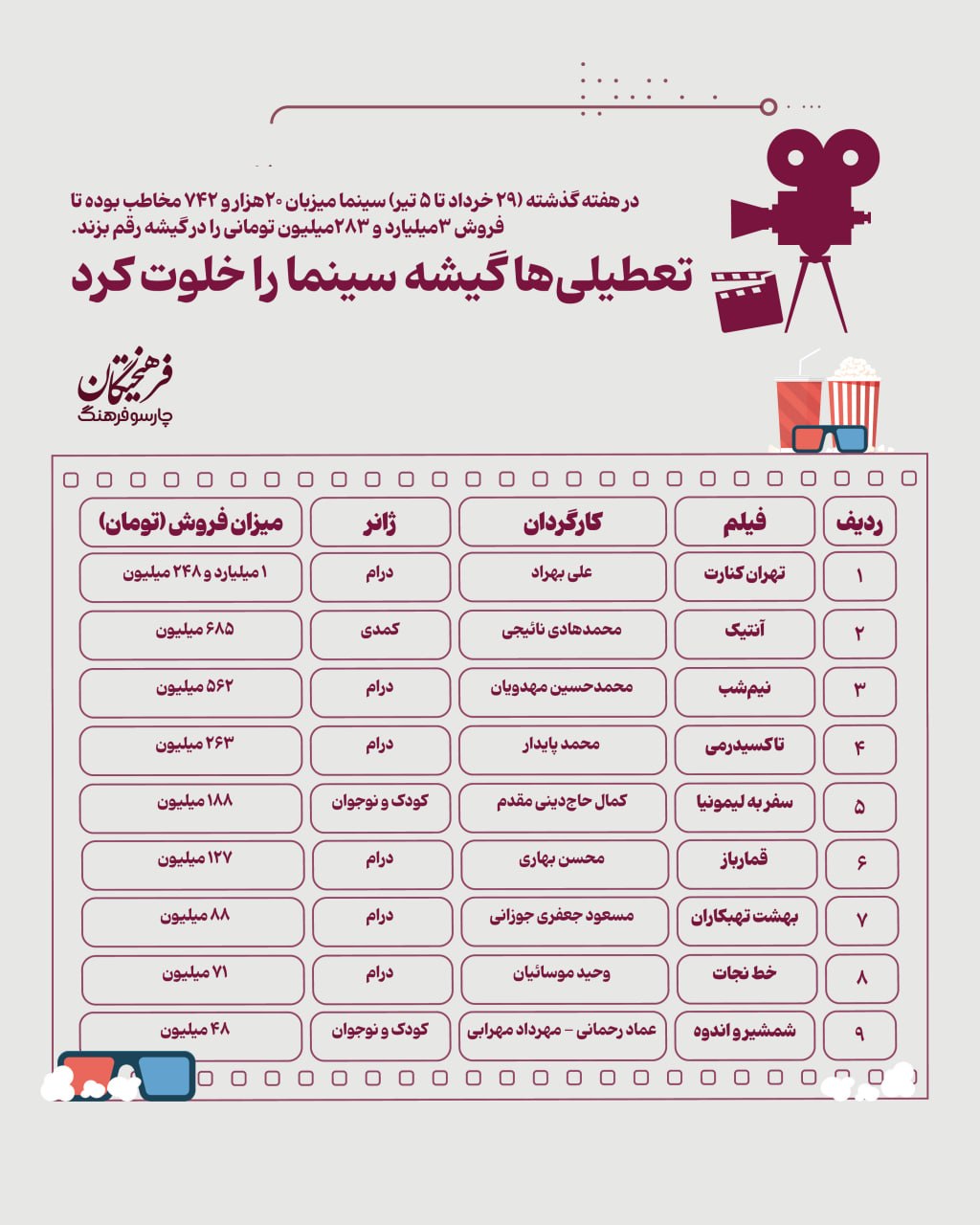 پیام خوزستان