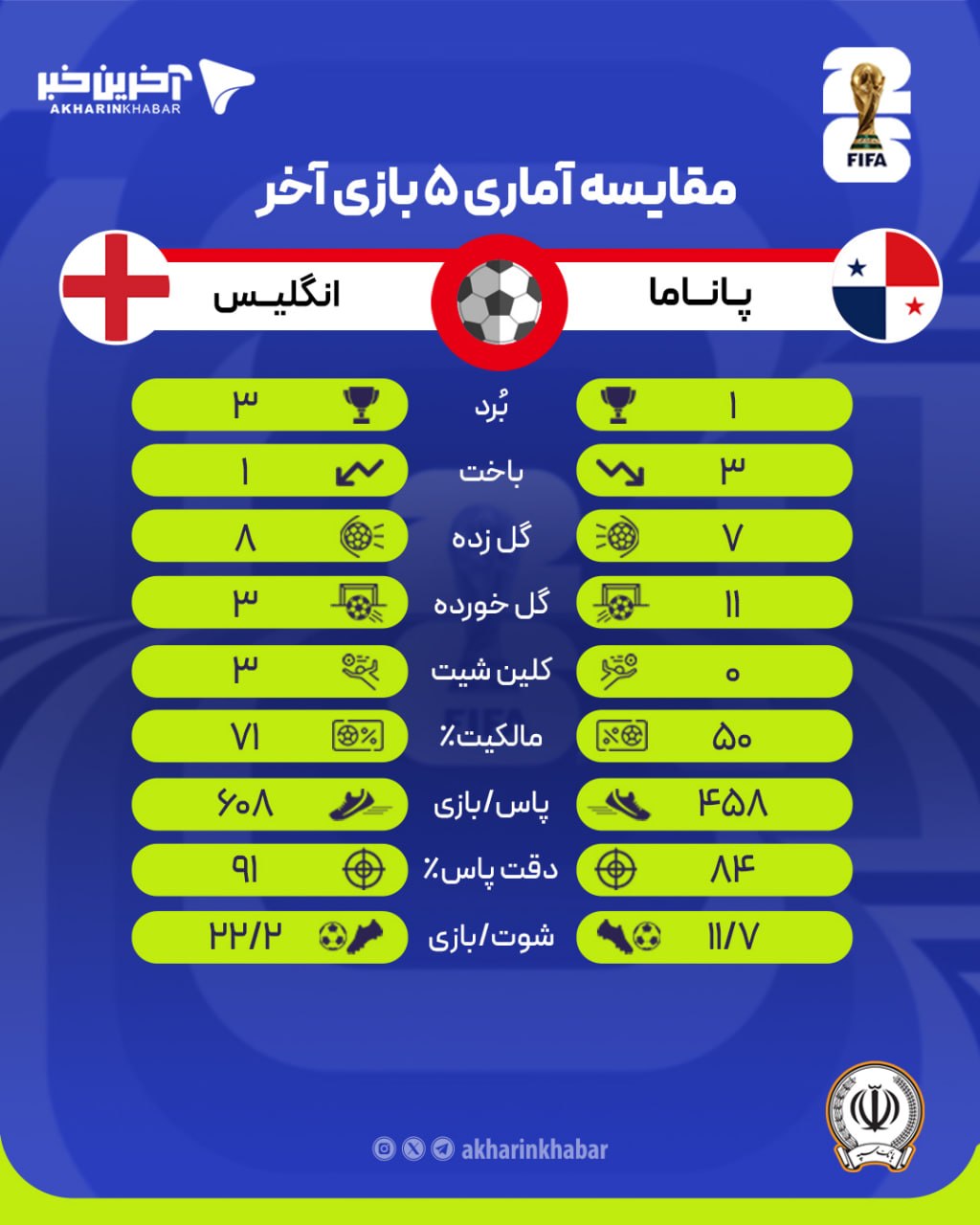 پیام خوزستان