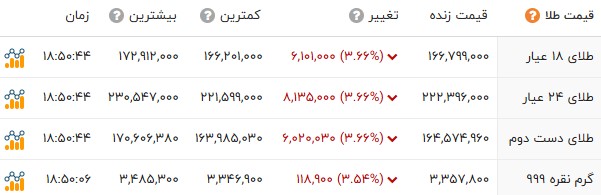 پیام خوزستان
