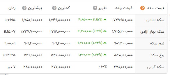 پیام خوزستان