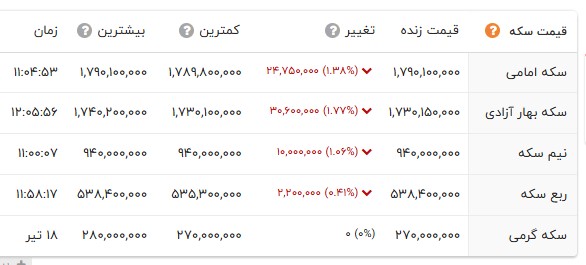 پیام خوزستان