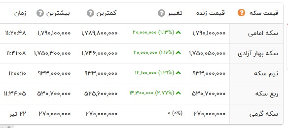 پیام خوزستان