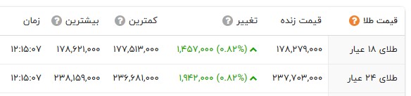 پیام خوزستان