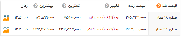 پیام خوزستان