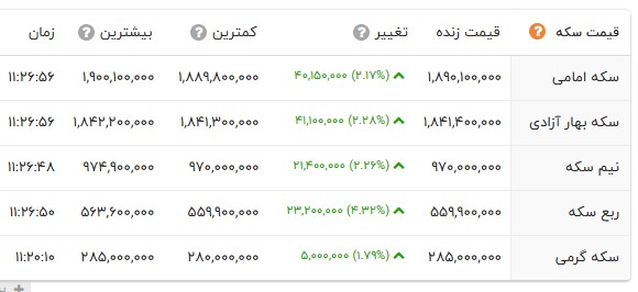 پیام خوزستان