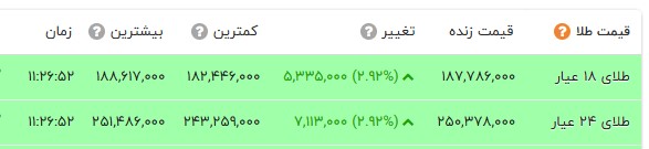 پیام خوزستان