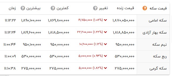 پیام خوزستان