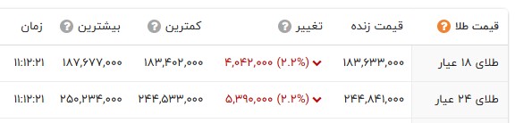پیام خوزستان