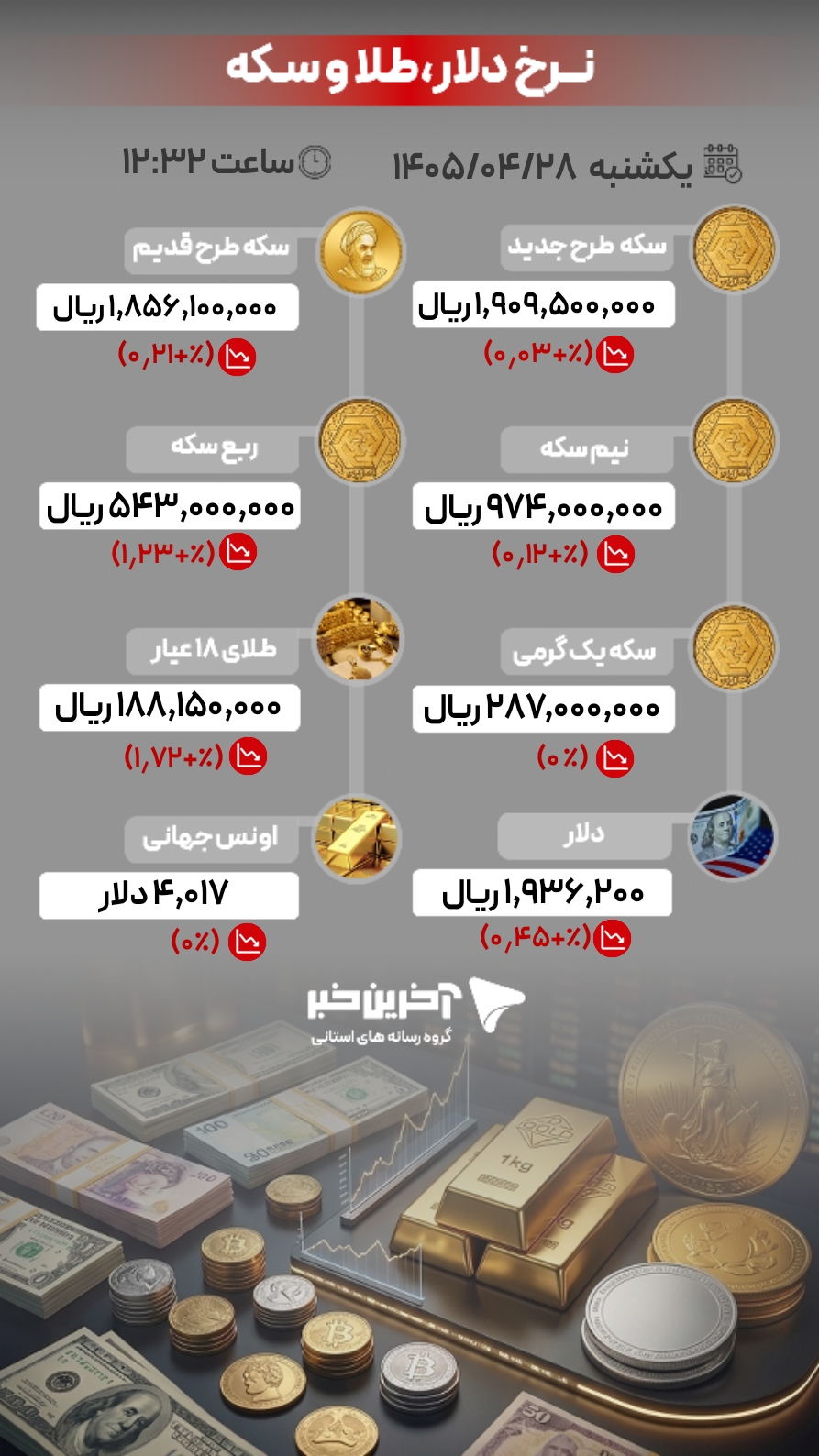 پیام خوزستان