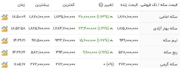 پیام خوزستان
