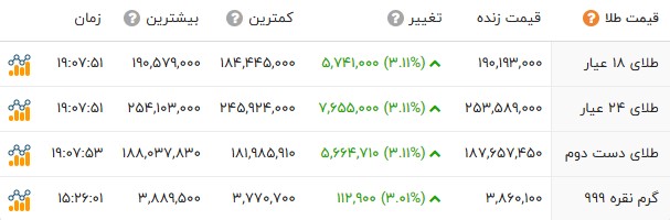 پیام خوزستان