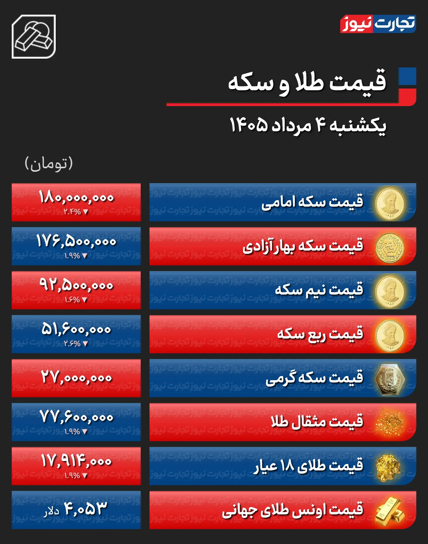پیام خوزستان