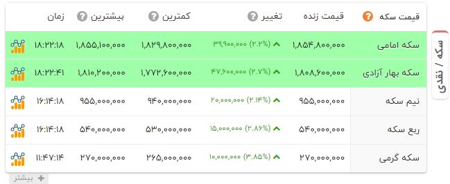 پیام خوزستان