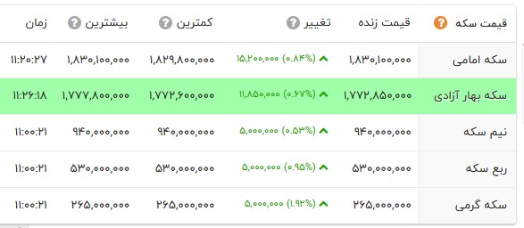 پیام خوزستان