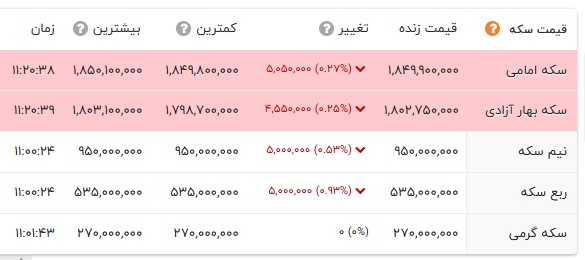 پیام خوزستان