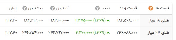 پیام خوزستان