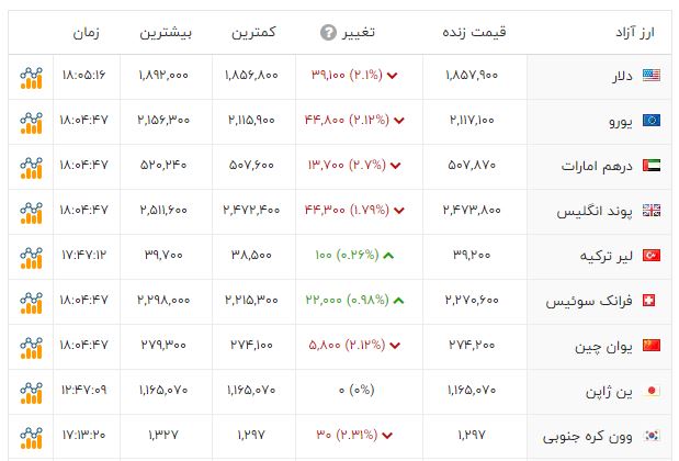 پیام خوزستان