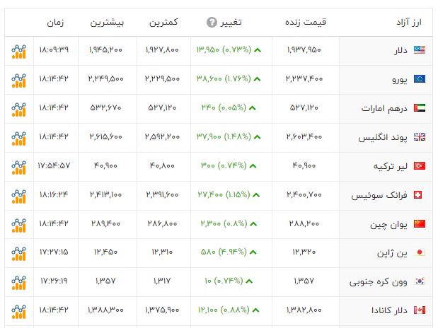 پیام خوزستان