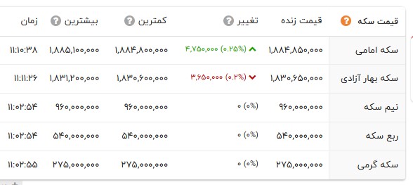 پیام خوزستان