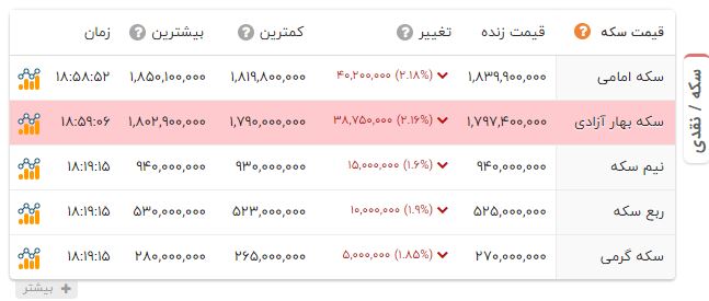 پیام خوزستان