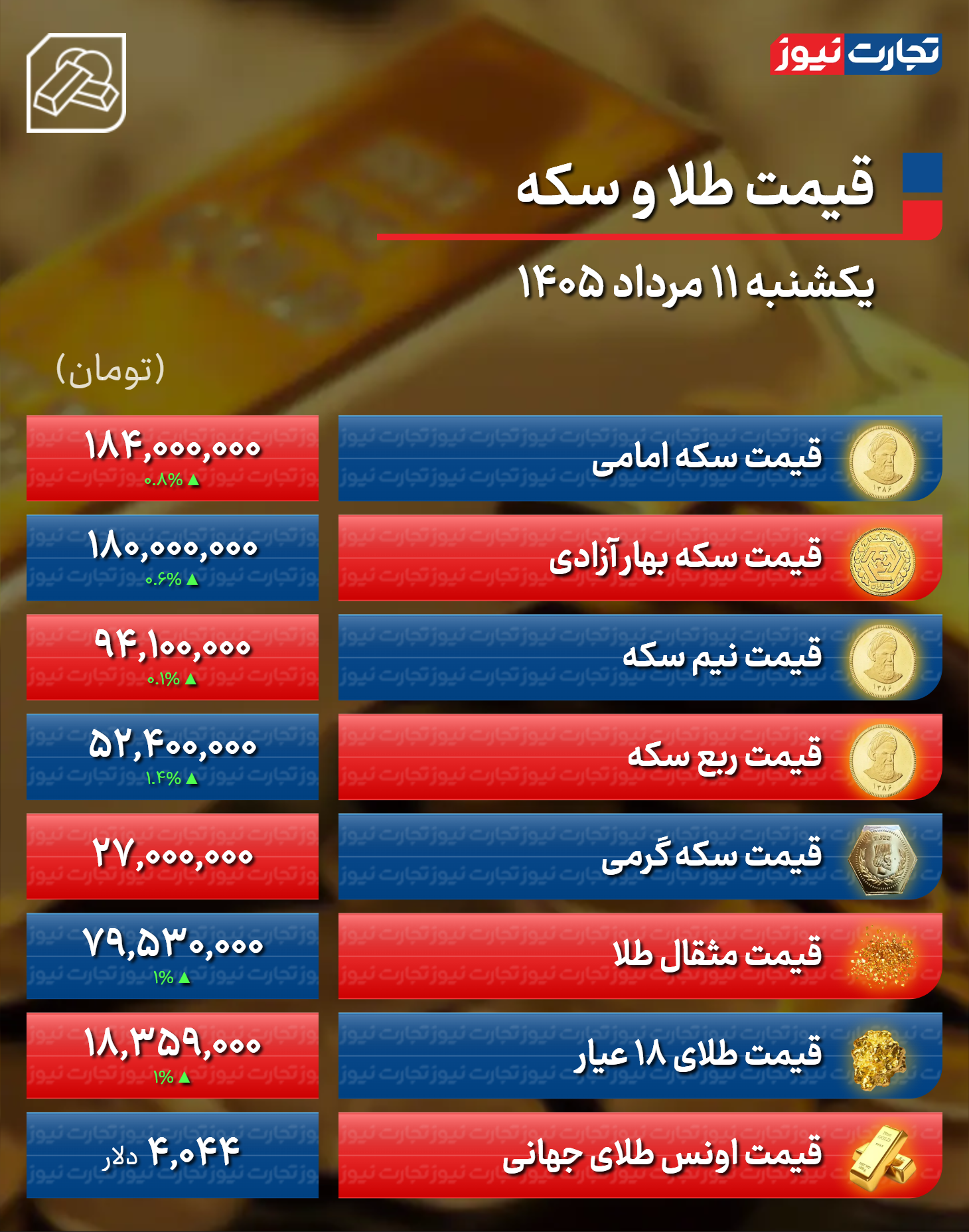پیام خوزستان
