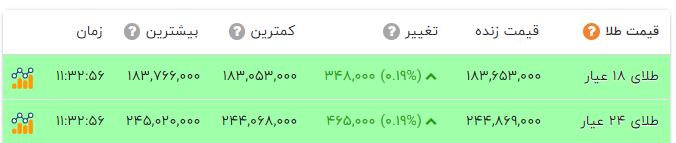 پیام خوزستان