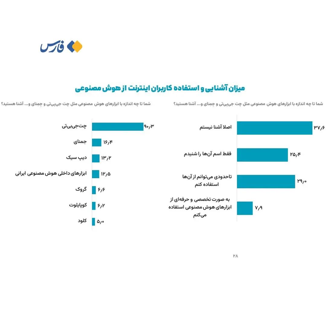 پیام خوزستان