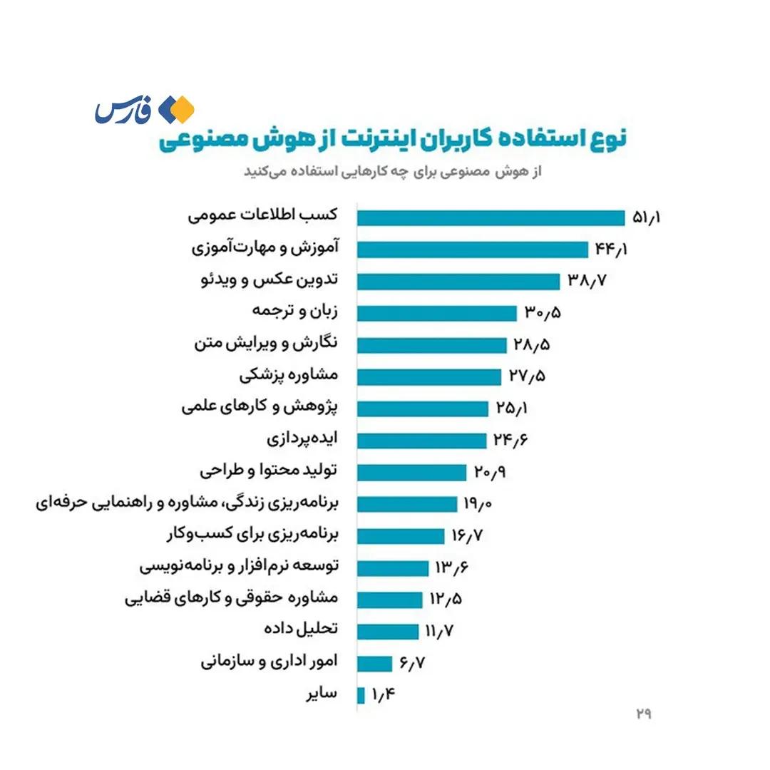 پیام خوزستان