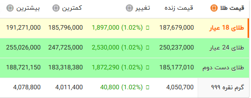 پیام خوزستان