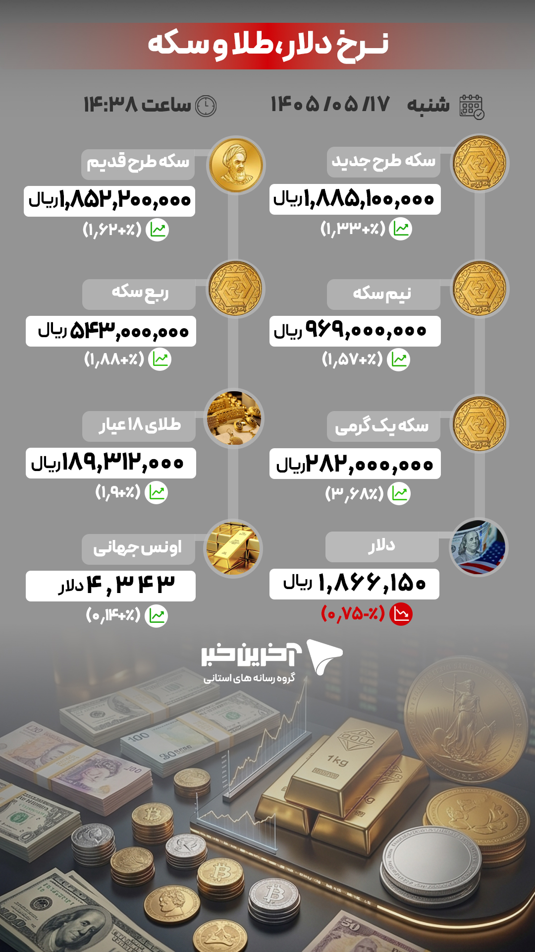 پیام خوزستان