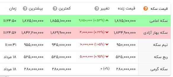 پیام خوزستان
