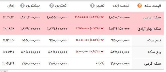 پیام خوزستان