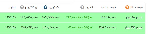 پیام خوزستان