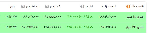 پیام خوزستان