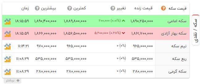 پیام خوزستان