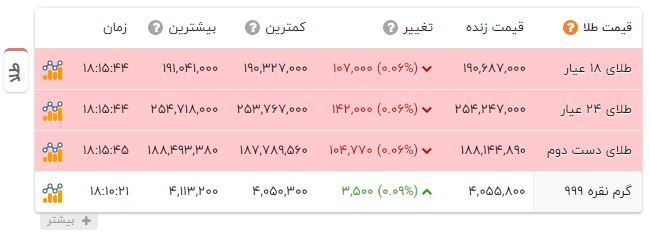 پیام خوزستان