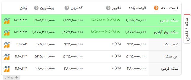 پیام خوزستان