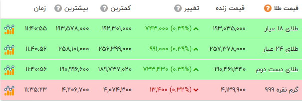 پیام خوزستان