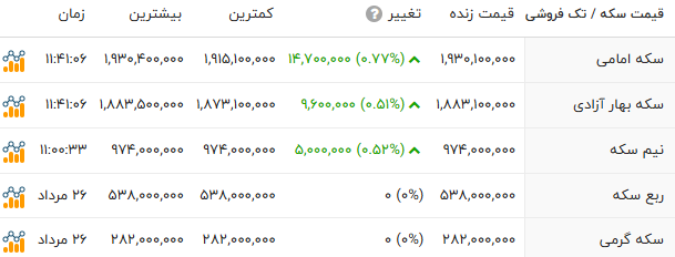 پیام خوزستان