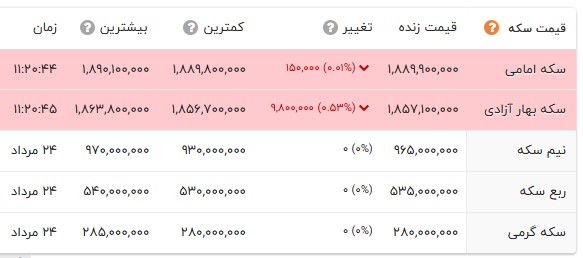 پیام خوزستان