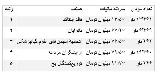 پیام خوزستان